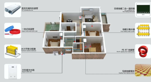 業主想自己組裝熱泵兩聯供？專業事交給專業人吧！